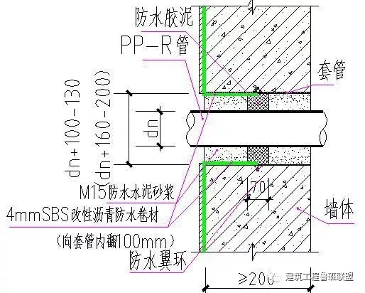 地下室套管