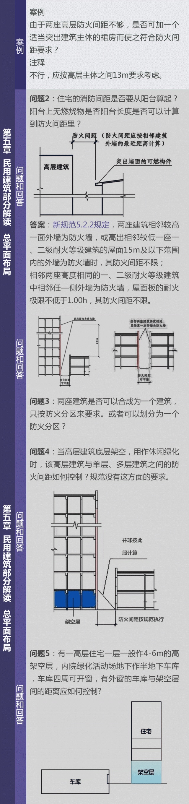 新建规gb50016-2014重大变动解读