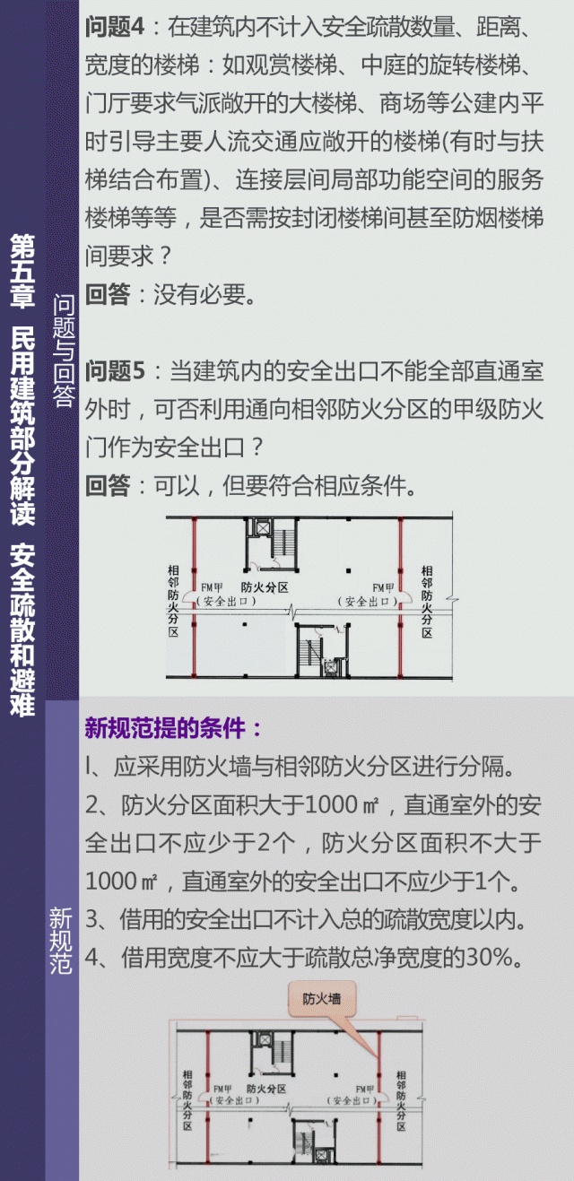 新建规gb50016-2014重大变动解读