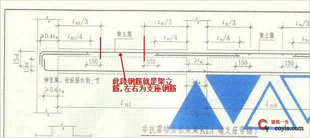 钢筋工艺图文教学