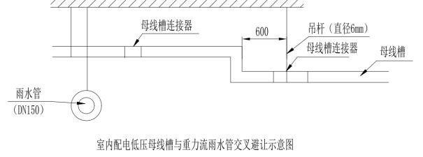 2024年二建《机电实务（卷1）》考试真题及答案-完整版