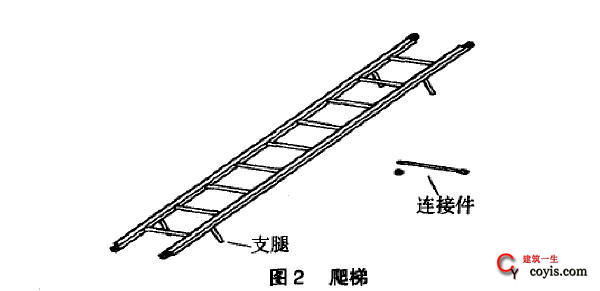 人工挖孔桩-爬梯