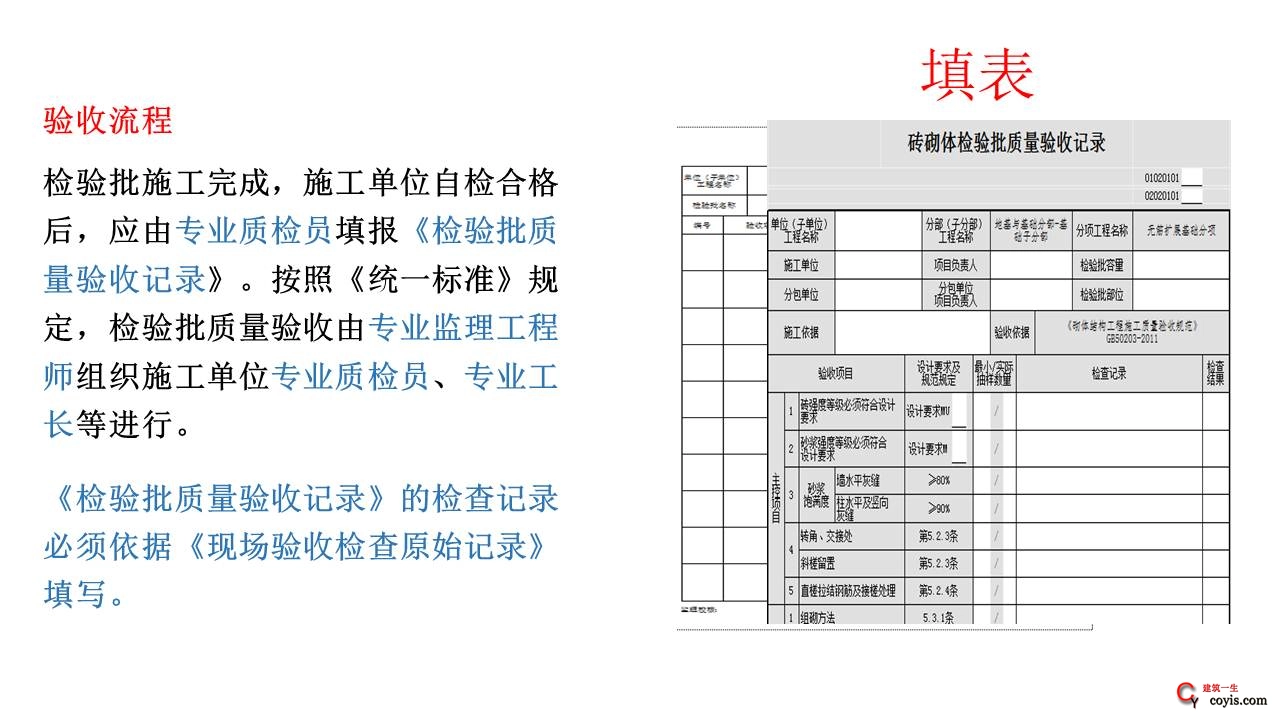 《建筑工程施工质量验收统一标准》gb50300-2013验收资料填写培训讲义(170页)