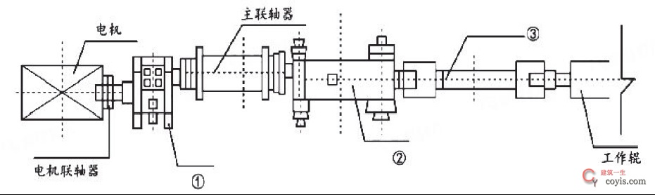 2024年一级建造师考试《机电工程管理与实务》真题与解析