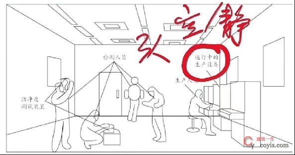 2024年一级建造师考试《机电工程管理与实务》真题与解析