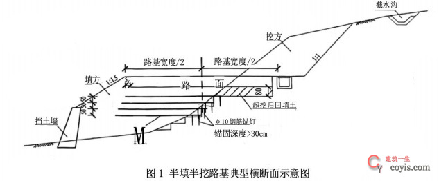 2024年一级建造师《公路工程管理与实务》真题答案与解析丨案例分析不完整版丨 建筑一生