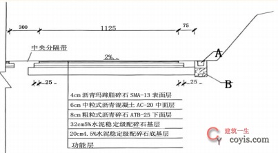 2024年一级建造师《公路工程管理与实务》真题答案与解析丨案例分析不完整版丨 建筑一生