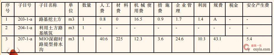 2024年一级建造师《公路工程管理与实务》真题答案与解析丨案例分析不完整版丨 建筑一生