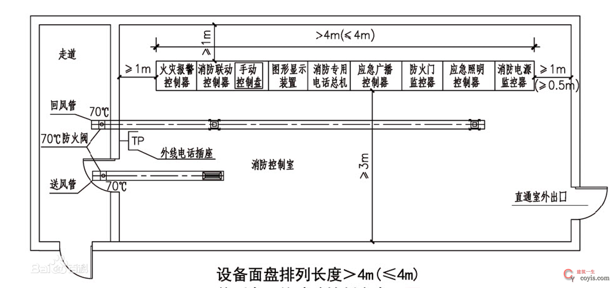 住宅消防验收十大类常见问题汇总，对照图片自查！68页ppt可下载！